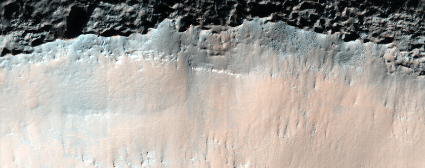 Avire Crater Gully Monitoring