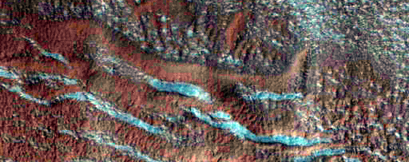 Gully Monitoring