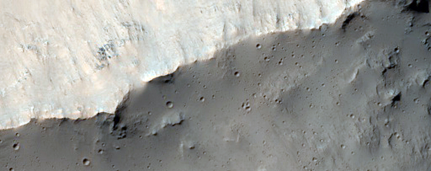 Gully Monitoring