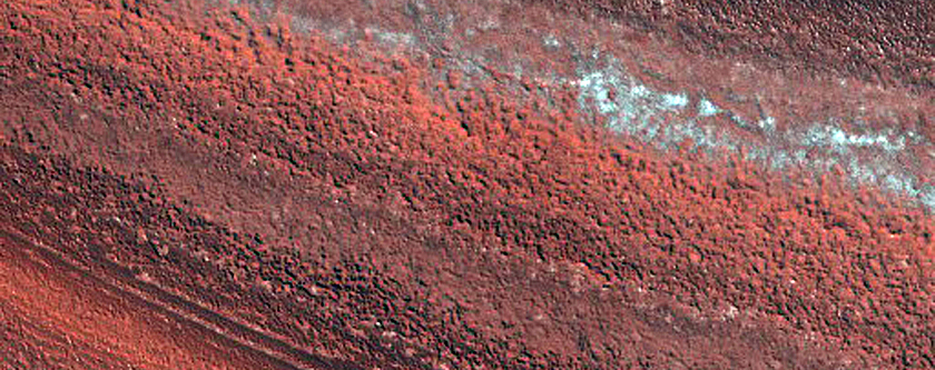 Pits in North Polar Layered Deposits