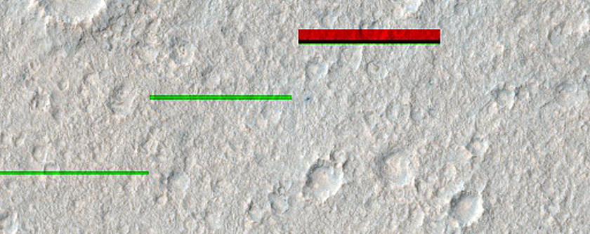 Outflow Channel Features Associated with Small Chaotic Terrain