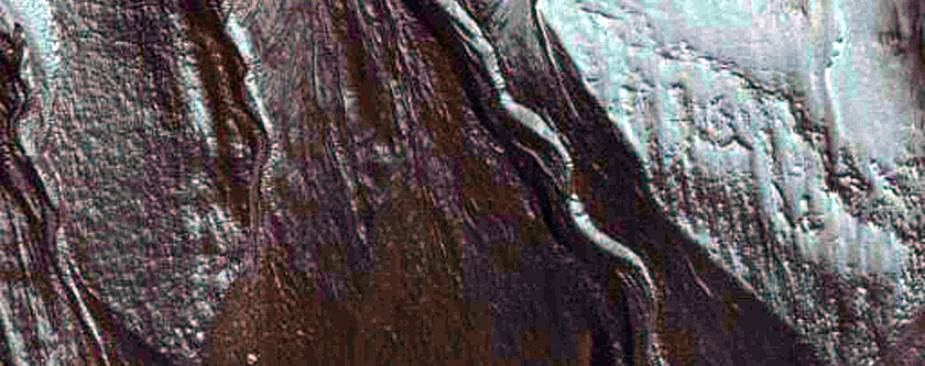Gully Monitoring