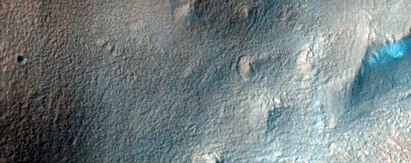 Gully Monitoring