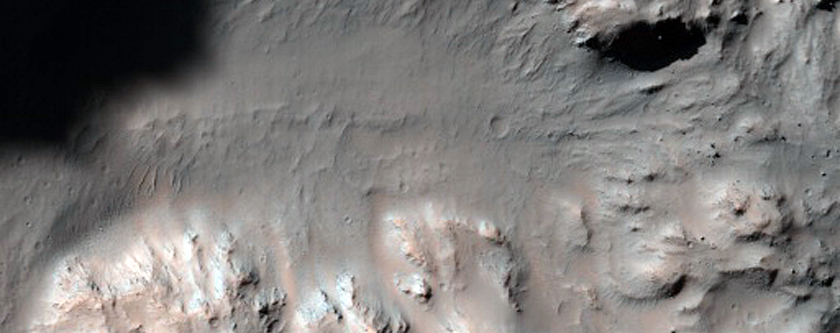 Gully Monitoring