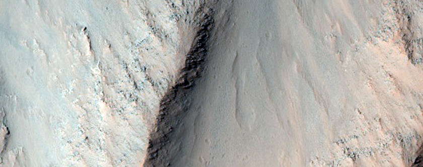 Monitor Steep Slopes in Ius Chasma