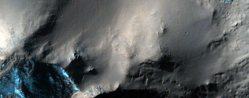 Gully Monitoring