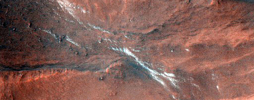 Gullies in Argyre Region