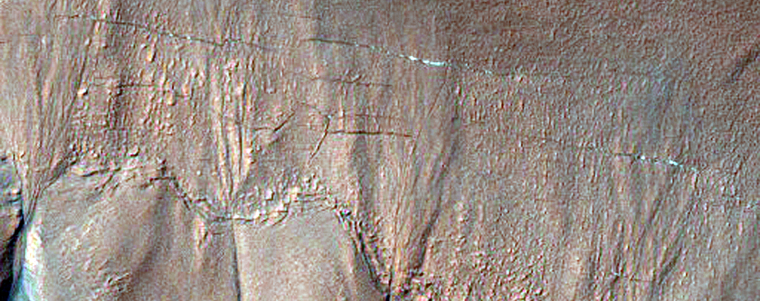 Gully Monitoring