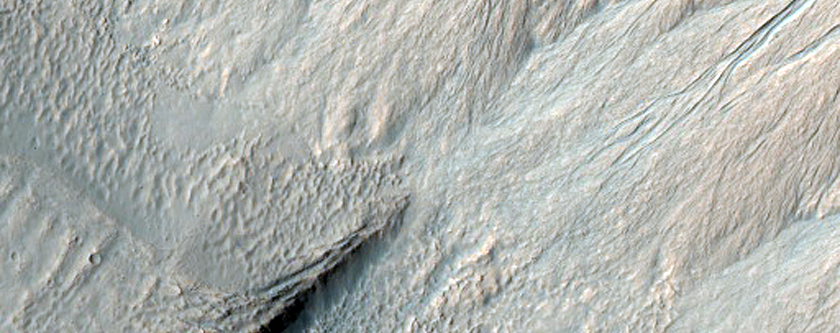 Gully Monitoring