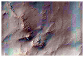 Gully Monitoring