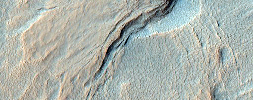 Gully Monitoring