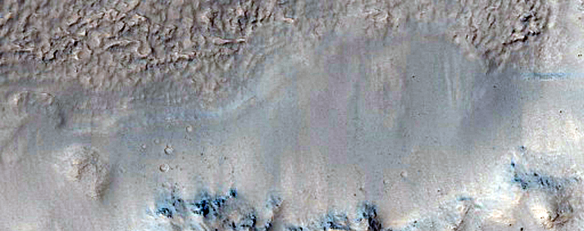 Gully Monitoring