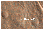 A la recerca del Beagle 2