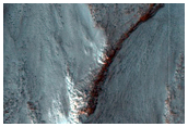 Gully Monitoring