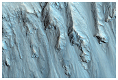 Slope Monitoring