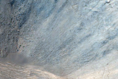 Gully Monitoring
