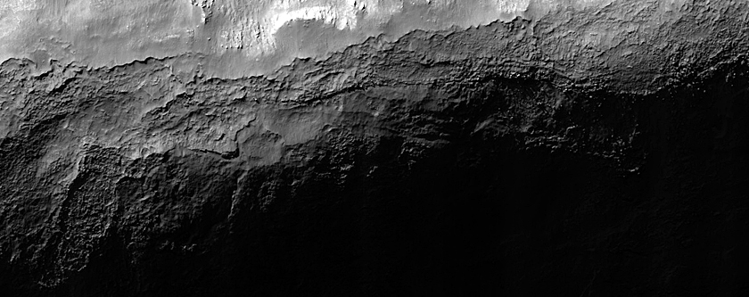 Gully Monitoring
