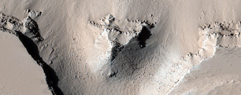 Cross-Cutting Channels in Olympica Fossae
