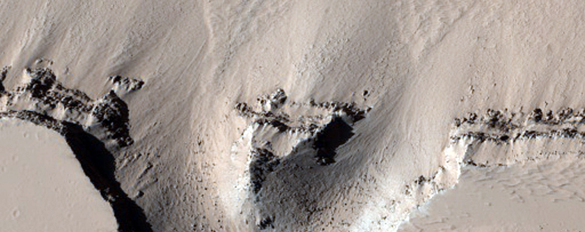 Cross-Cutting Channels in Olympica Fossae
