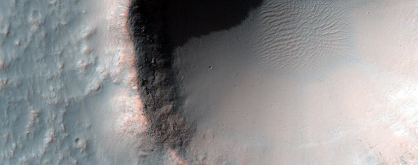 Volatiles and Gullies
