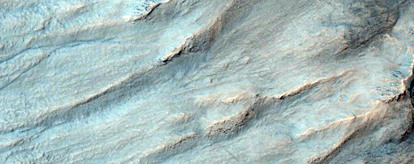 Monitor Slope for Activity
