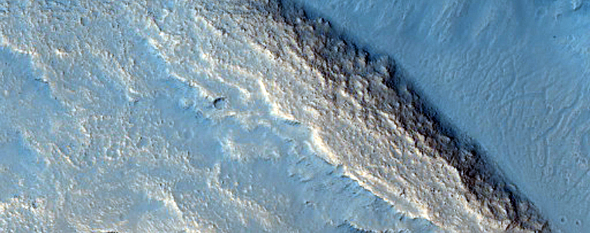 Monitor Steep Slopes
