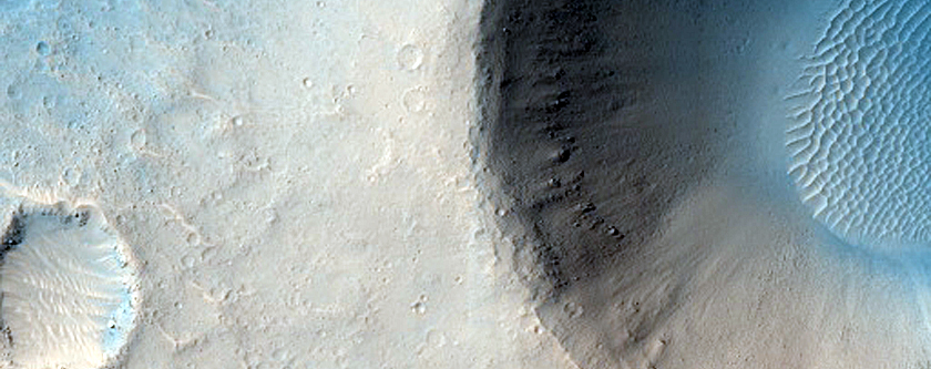 Monitor Crater Slopes
