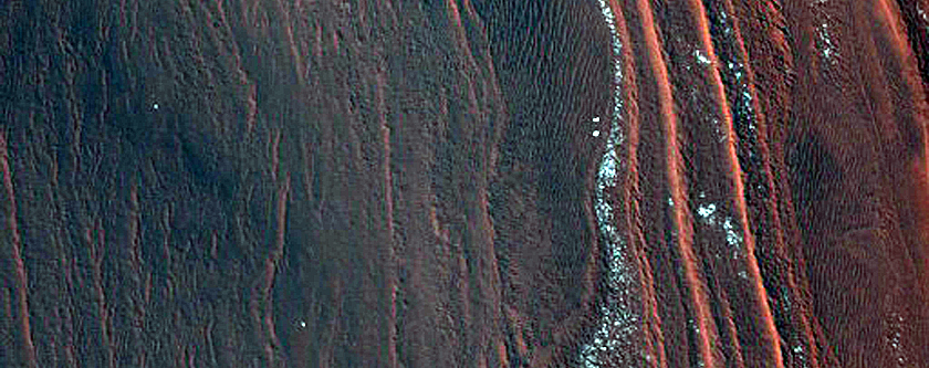 Planum Boreum Aeolian Stratigraphy