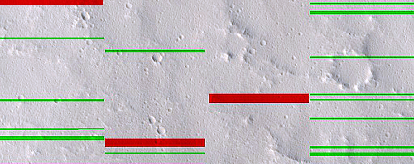 Candidate Recent Impact Site
