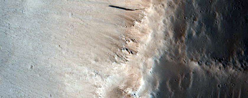 Slope Streak Change Monitoring
