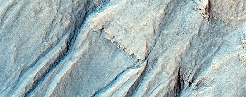 Gully Monitoring
