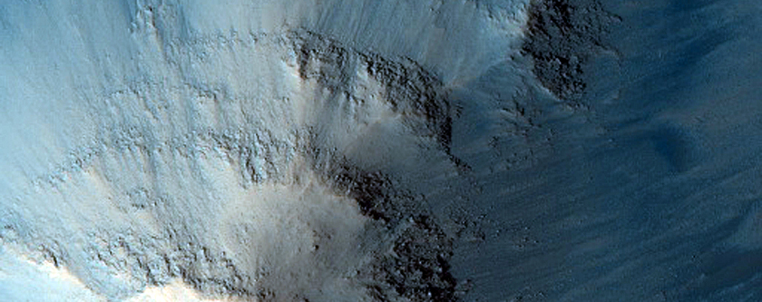 Monitor Low-Albedo Wall Spurs in Coprates Chasma