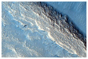 Monitor Steep Slopes
