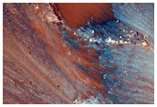 Slope Monitoring in Coprates Chasma
