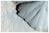 Gully Monitoring
