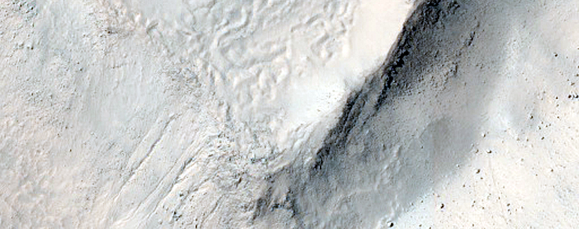 Slope Monitoring 
