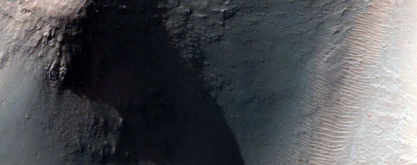 Terrain Sample in Eos Chasma