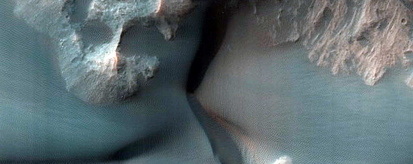Coprates Chasma Dune Changes
