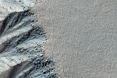 Gully Monitoring
