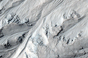 Gully Monitoring
