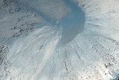 Slope Monitoring
