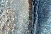 Gully Monitoring
