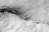 Slope Monitoring 
