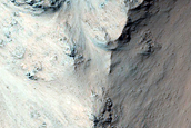 Monitor Slopes in Capri Chasma