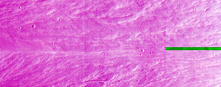 Gully Monitoring and Topography