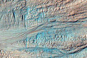 Gully Monitoring