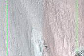 Gullies in Sisyphi Cavi