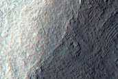 Gully Monitoring