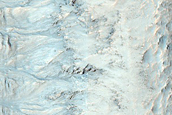 Monitoring for Slope Features
