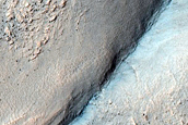 Gully Monitoring